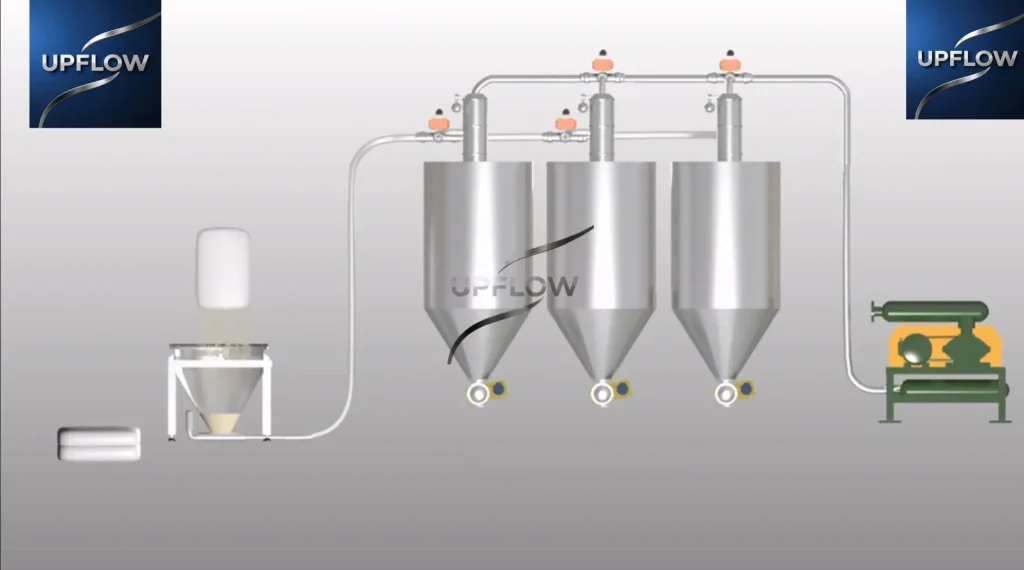 Negative pressure pneumatic conveying systems