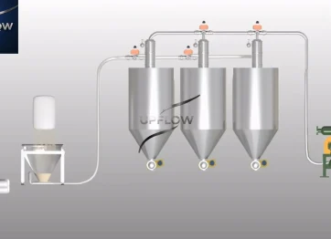 Negative pressure pneumatic conveying systems