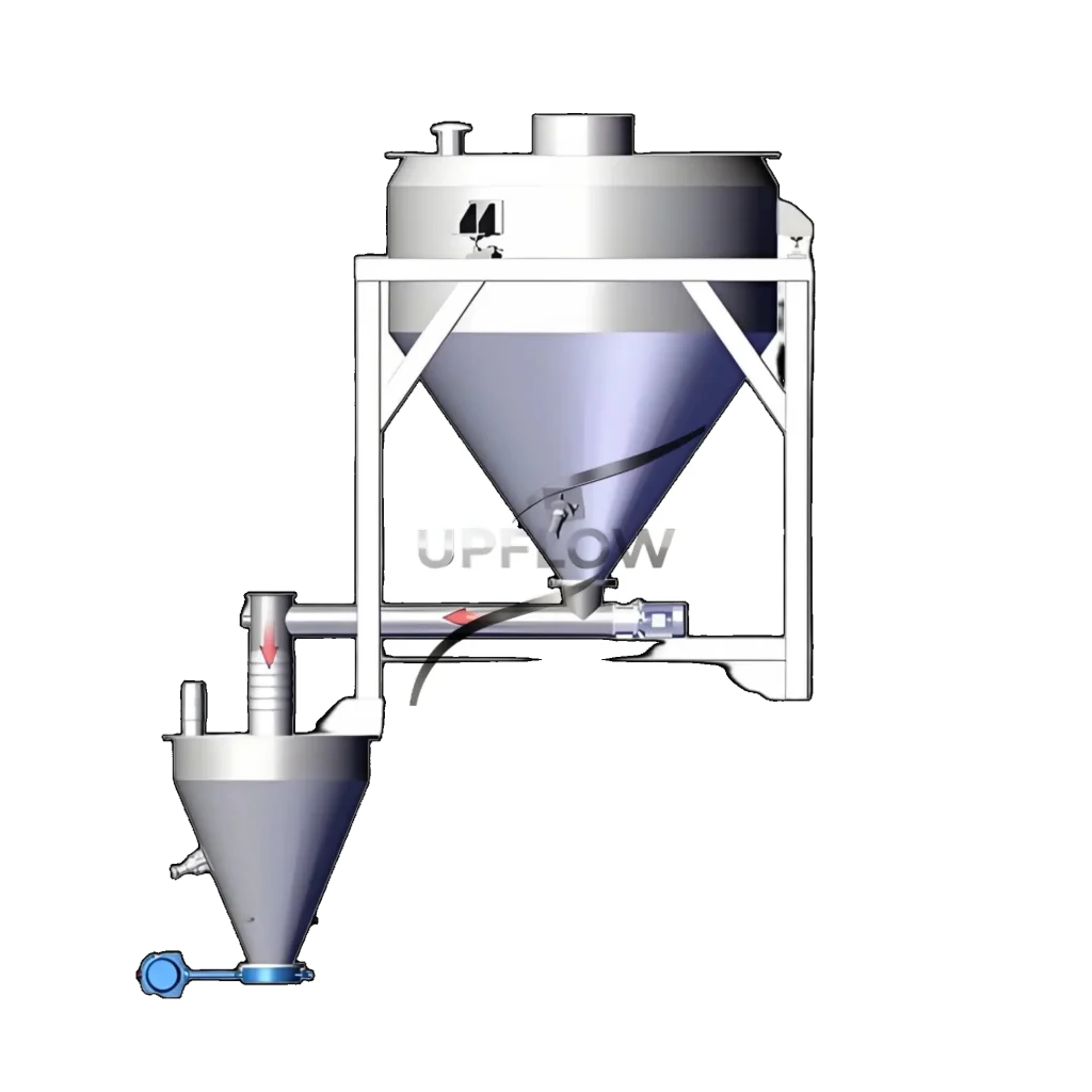 Pneumatic Conveying Systems