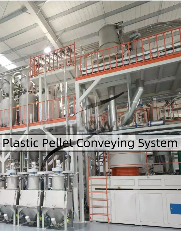 centralized-feeding-system-injection-molding